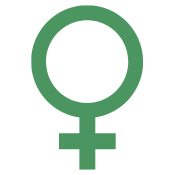 Women's Health Supplements